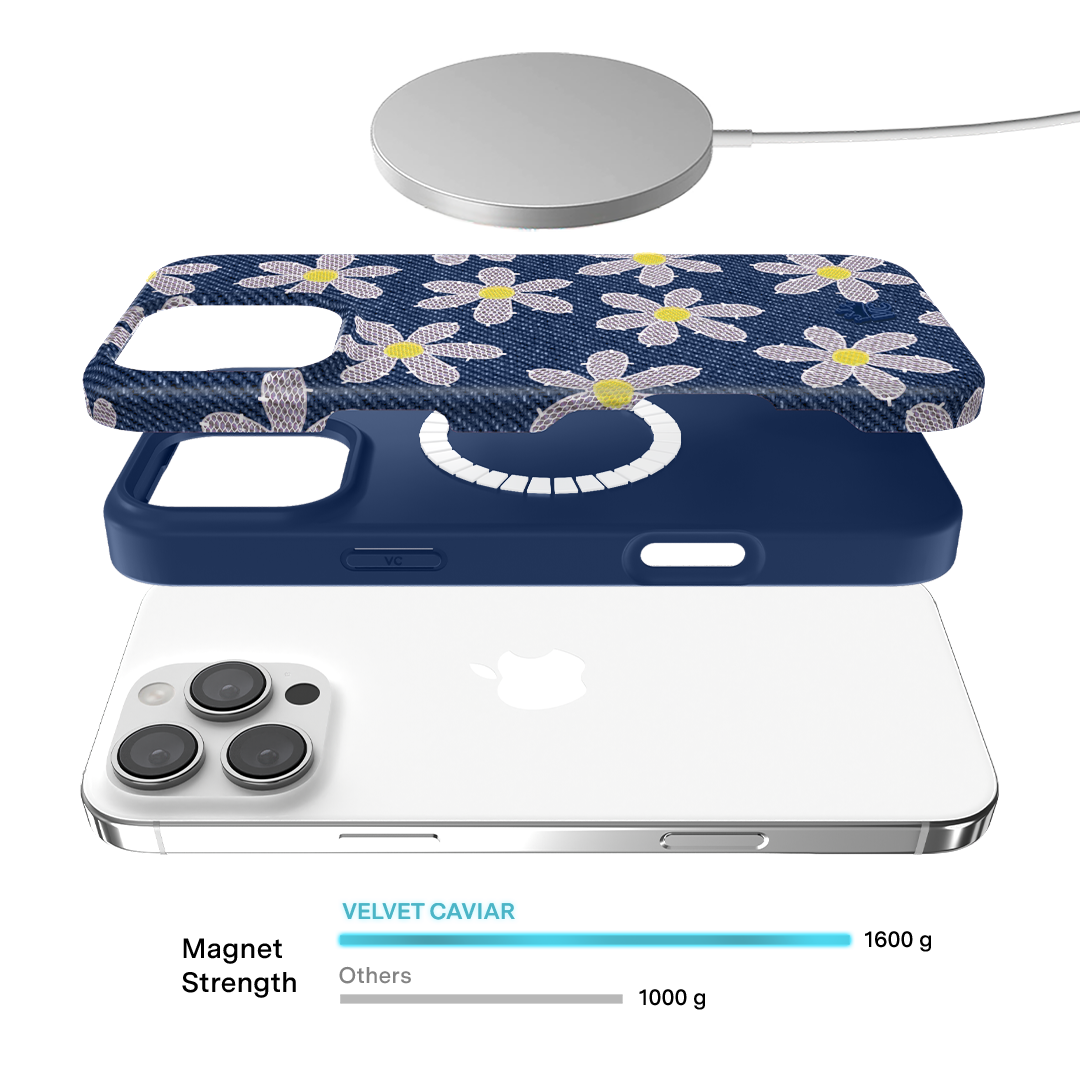 Denim Daisy iPhone Case