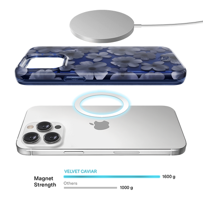 Midnight Blossom iPhone Case