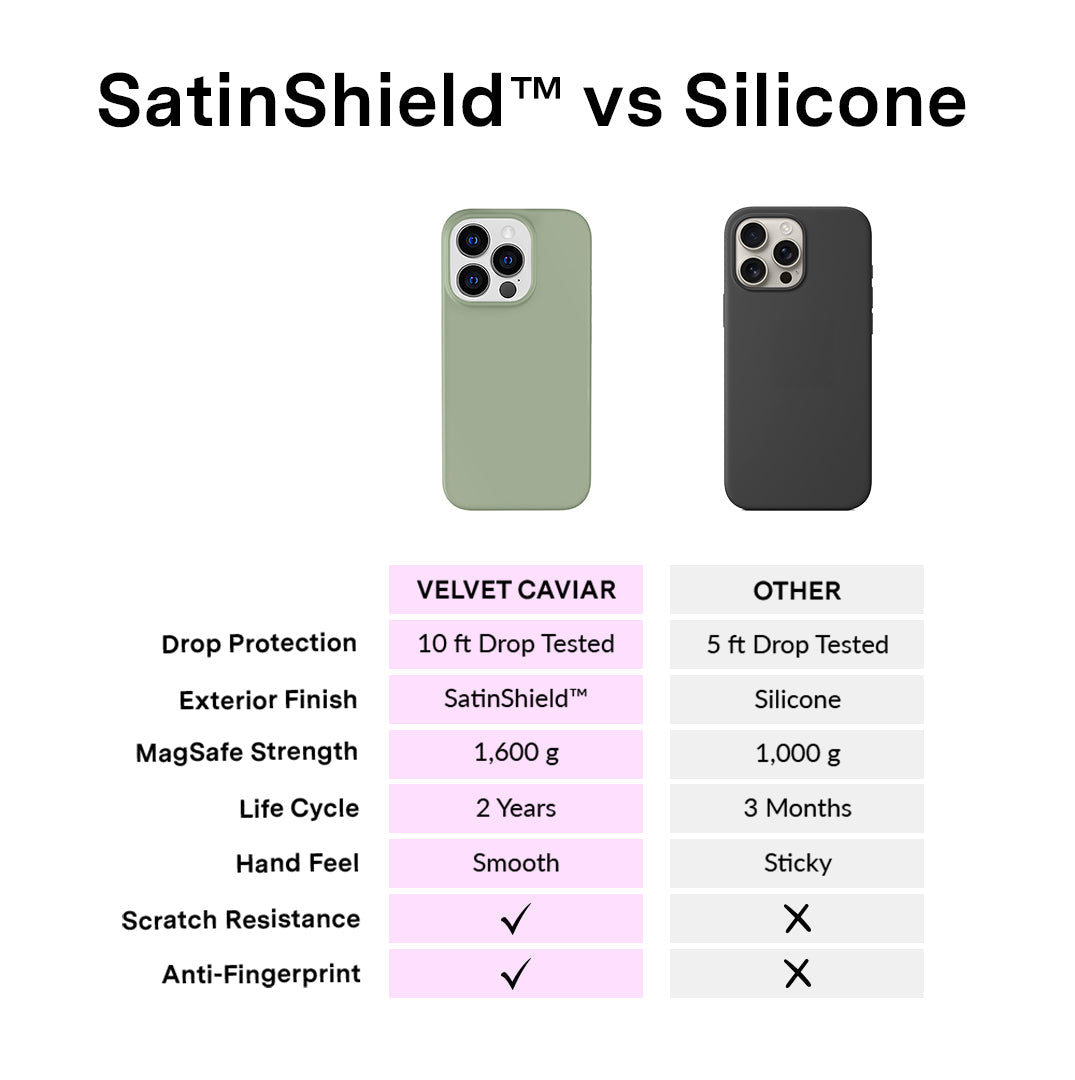 Smoky Sage iPhone Case