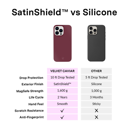 Burgundy 1990 iPhone Case