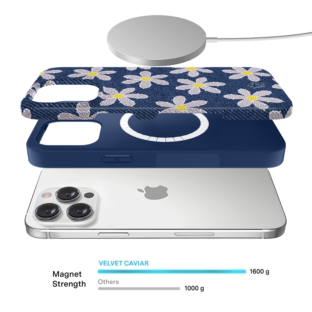 Denim Daisy iPhone Case