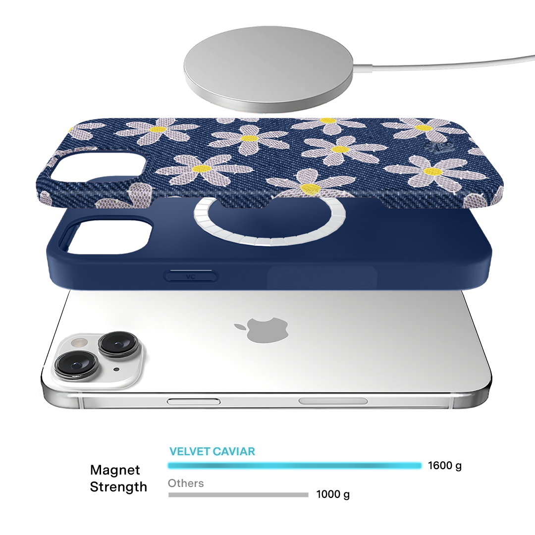 Denim Daisy iPhone Case