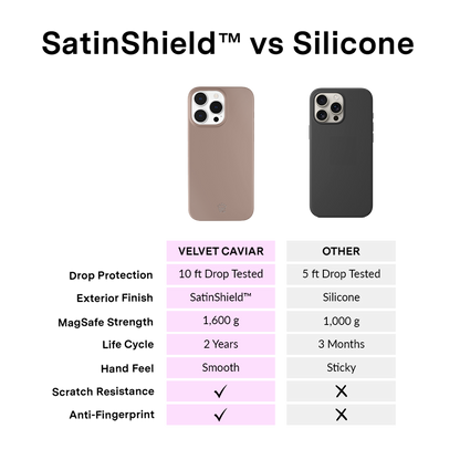 Cashmere Taupe iPhone Case