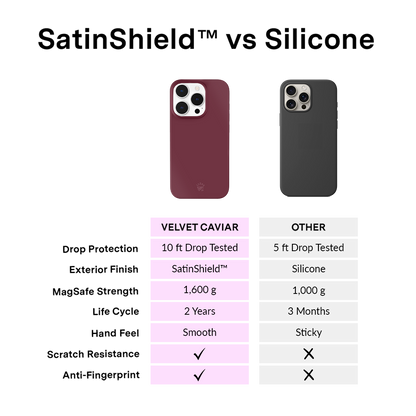 Burgundy 1990 iPhone Case