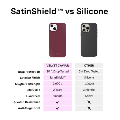 Burgundy 1990 iPhone Case