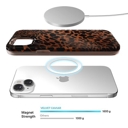 Leopard Tort iPhone Case
