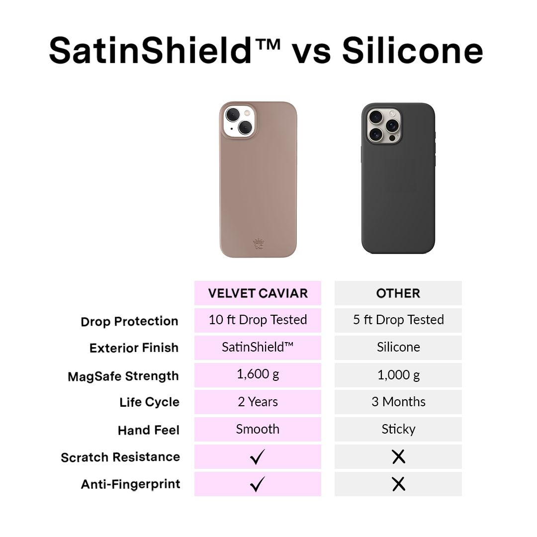 Cashmere Taupe iPhone Case