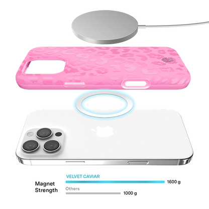 Hot Pink Leopard iPhone Case