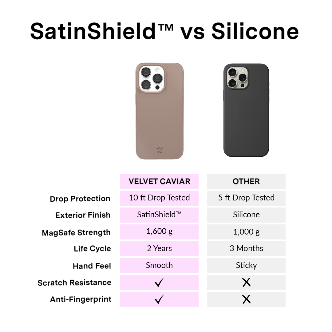 Cashmere Taupe iPhone Case