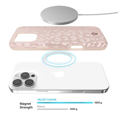 Nude Leopard iPhone Case