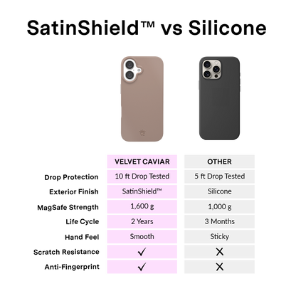 Cashmere Taupe iPhone Case