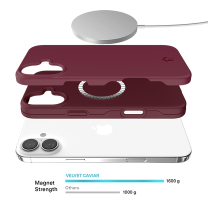 Burgundy 1990 iPhone Case
