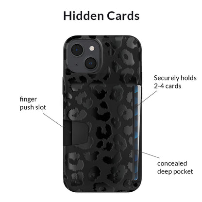 Black Leopard iPhone Wallet Case