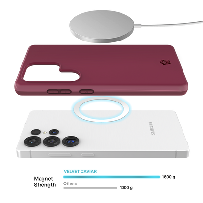 Burgundy 1990 Samsung Case