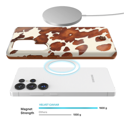 Cocoa Cow Samsung Case