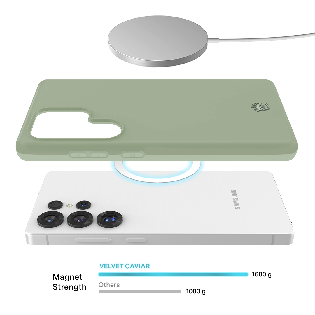 Smoky Sage Samsung Case