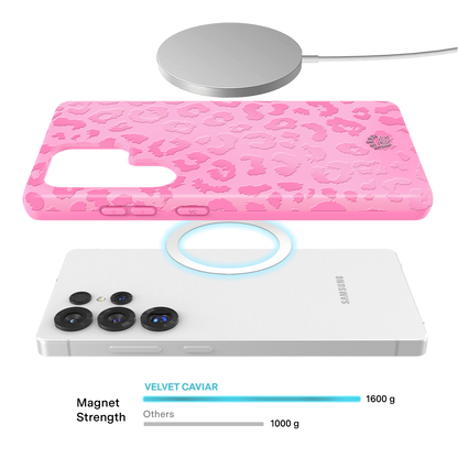 Hot Pink Leopard Samsung Case