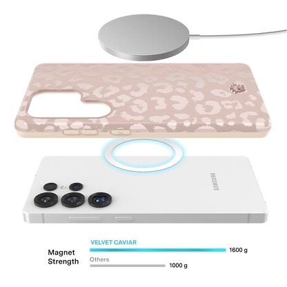Nude Leopard Samsung Case