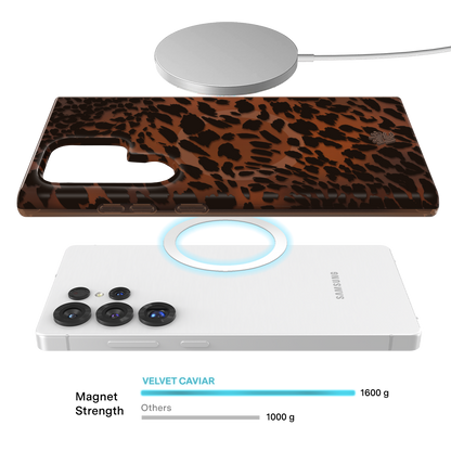 Leopard Tort Samsung Case