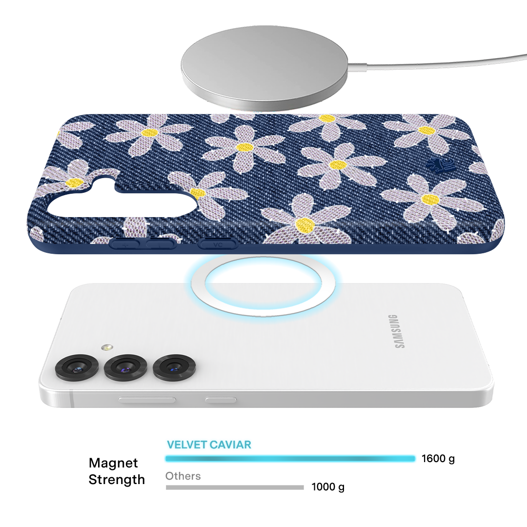 Denim Daisy Samsung Case