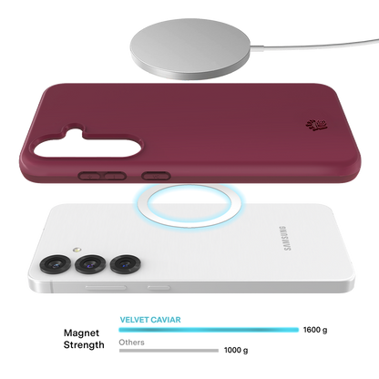 Burgundy 1990 Samsung Case