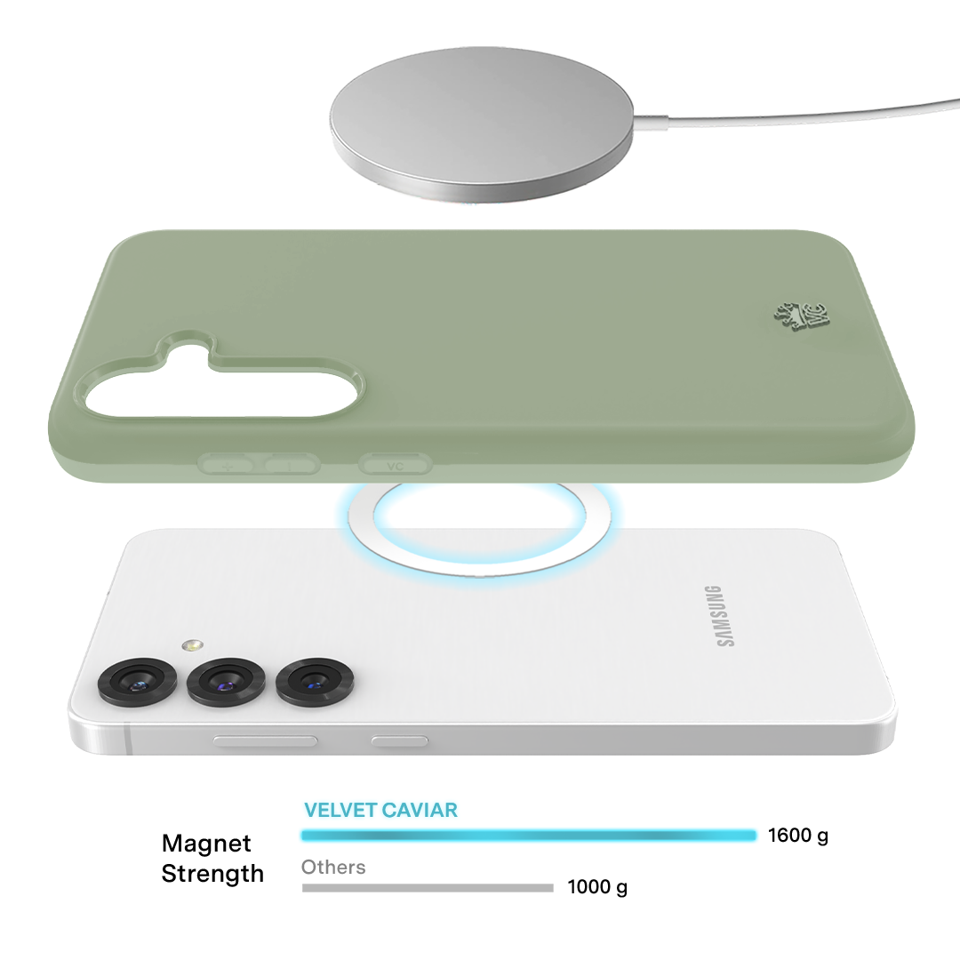 Smoky Sage Samsung Case