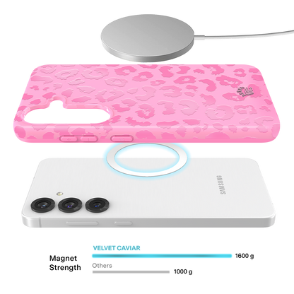 Hot Pink Leopard Samsung Case