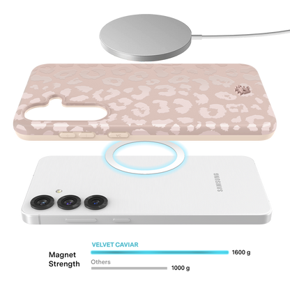 Nude Leopard Samsung Case
